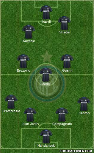 F.C. Internazionale 4-3-2-1 football formation