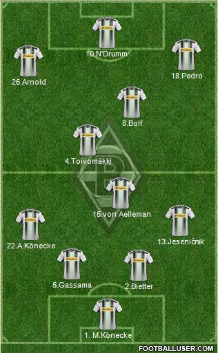 Borussia Mönchengladbach 4-3-2-1 football formation