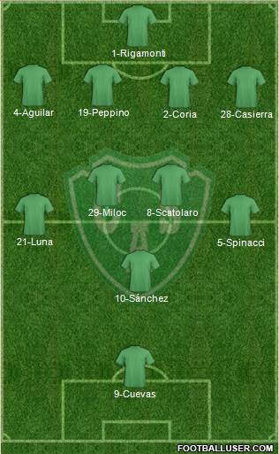 Sarmiento de Junín 4-5-1 football formation