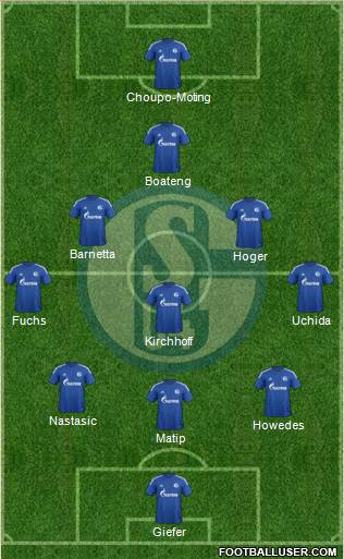 FC Schalke 04 3-5-1-1 football formation