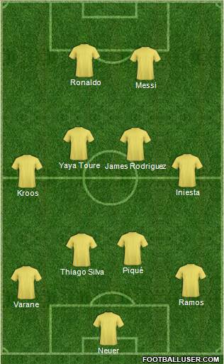 Dream Team 4-4-2 football formation