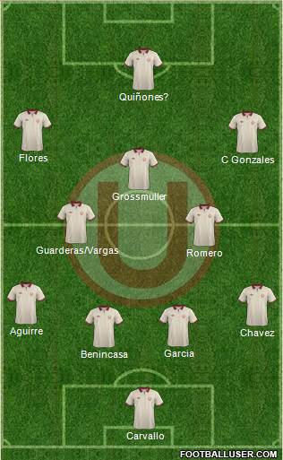 C Universitario D 4-5-1 football formation