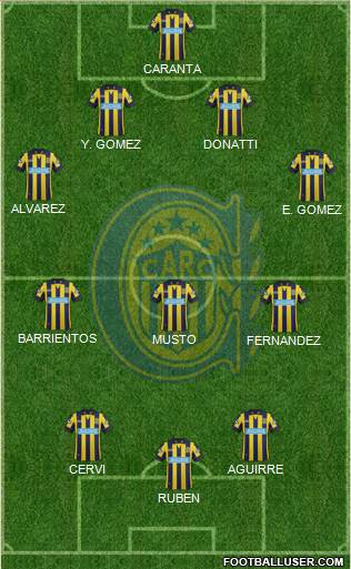 Rosario Central 4-3-2-1 football formation