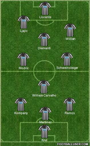 Newcastle United 3-4-3 football formation