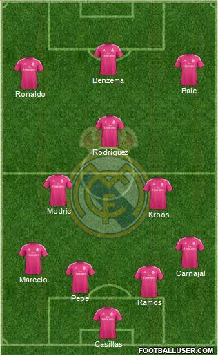 Real Madrid C.F. 4-2-1-3 football formation