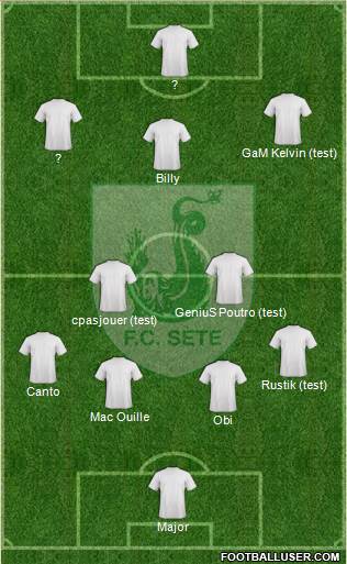 Football Club Sète 34 4-2-3-1 football formation