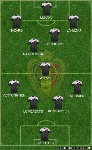 Belgium 4-3-3 football formation