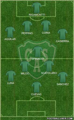 Sarmiento de Junín 4-2-1-3 football formation