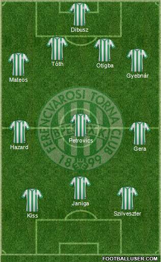 Ferencvárosi Torna Club 4-2-3-1 football formation