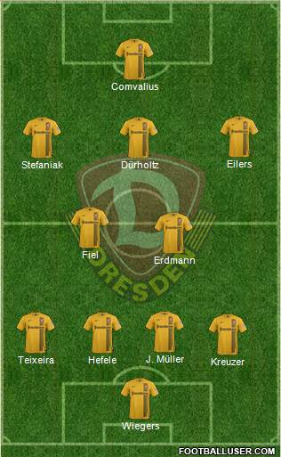 SG Dynamo Dresden 4-2-3-1 football formation