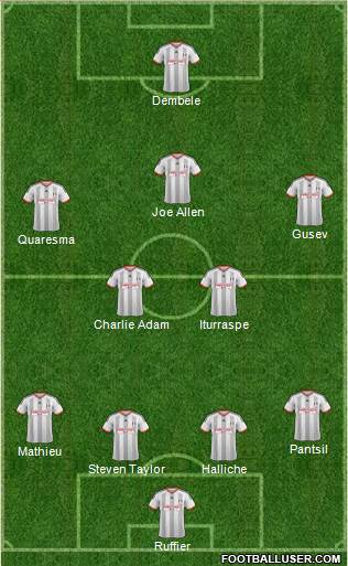 Fulham 4-5-1 football formation
