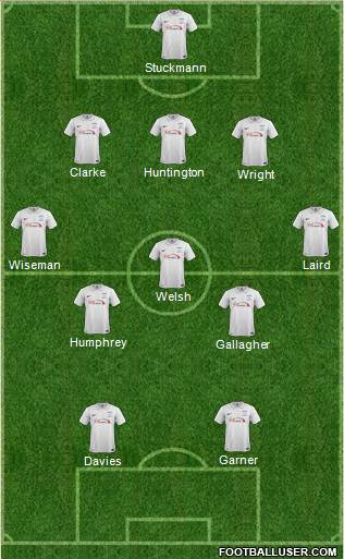 Preston North End 3-5-2 football formation