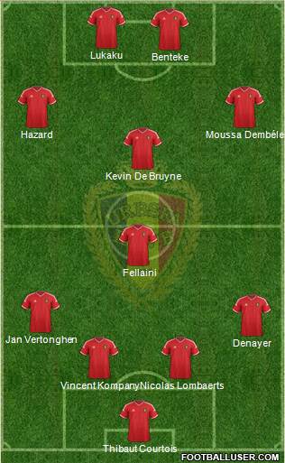 Belgium 4-4-2 football formation