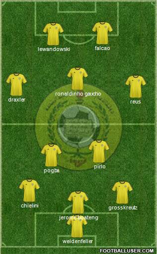 Al-Ittihad (UAE) 3-5-2 football formation