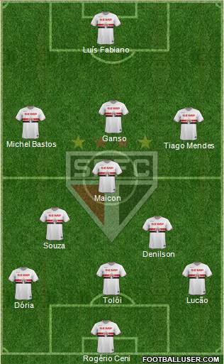 São Paulo FC 3-5-1-1 football formation