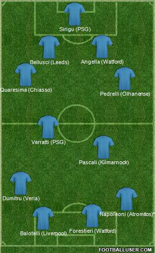 Dream Team 4-2-4 football formation