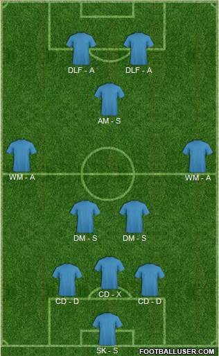 1204239_Football_Manager_Team.jpg