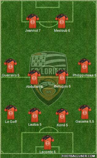 FC Lorient Bretagne Sud 4-4-2 football formation
