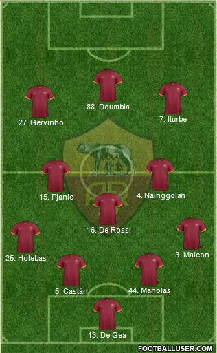 AS Roma 4-3-3 football formation