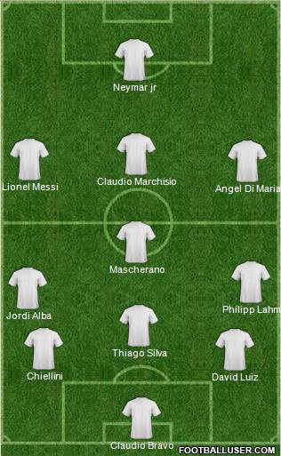 Dream Team 5-4-1 football formation