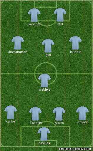 Championship Manager Team 3-5-1-1 football formation