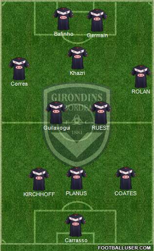 FC Girondins de Bordeaux 3-5-2 football formation