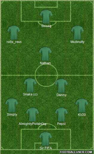 Fifa Team 4-3-3 football formation