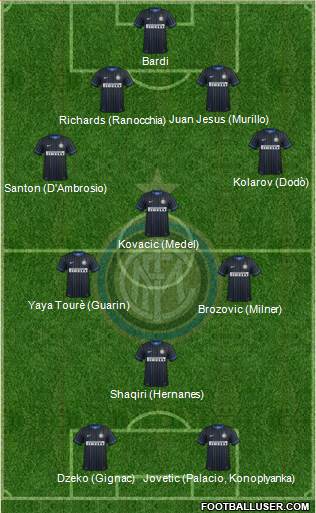 F.C. Internazionale 4-3-3 football formation