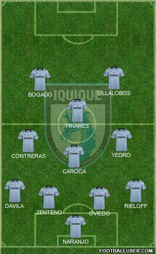 CD Municipal Iquique S.A.D.P. 4-3-1-2 football formation