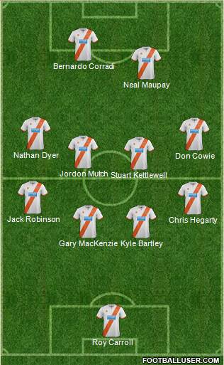 Blackpool 4-4-2 football formation