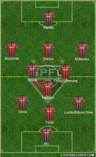 São Paulo FC 3-5-1-1 football formation