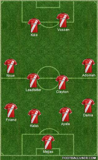 Middlesbrough 4-1-2-3 football formation