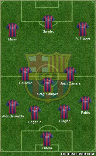 F.C. Barcelona B 3-4-3 football formation