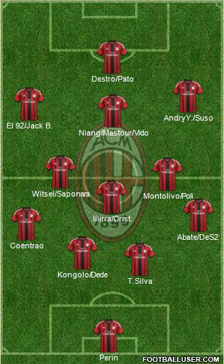 A.C. Milan 4-4-1-1 football formation