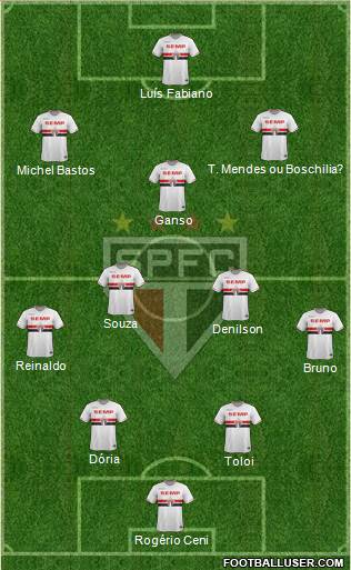 São Paulo FC 4-5-1 football formation