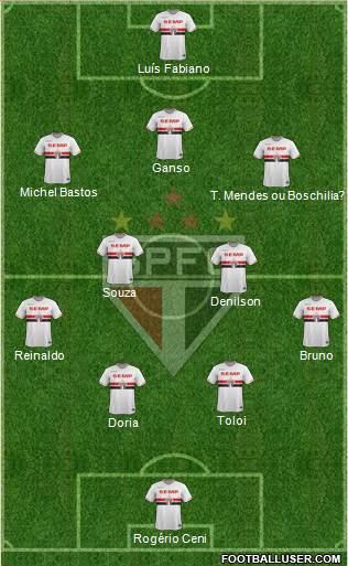 São Paulo FC 4-5-1 football formation