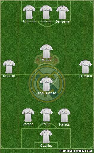 Real Madrid C.F. 3-4-3 football formation