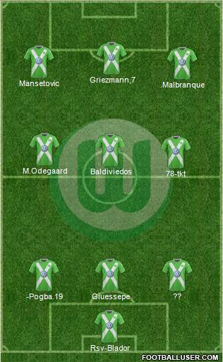 VfL Wolfsburg 3-4-3 football formation