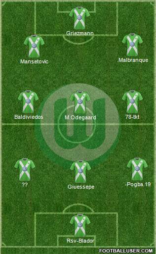 VfL Wolfsburg 3-4-3 football formation