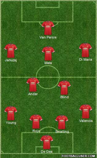 Manchester United 4-2-3-1 football formation