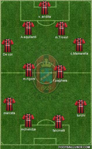 Virtus Lanciano 4-2-4 football formation