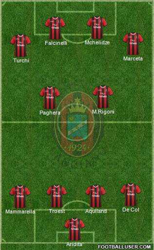 Virtus Lanciano 4-2-4 football formation