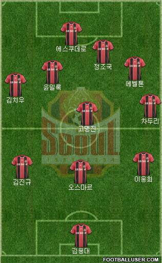 FC Seoul 4-5-1 football formation