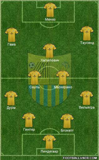 Metalist Kharkiv 4-5-1 football formation