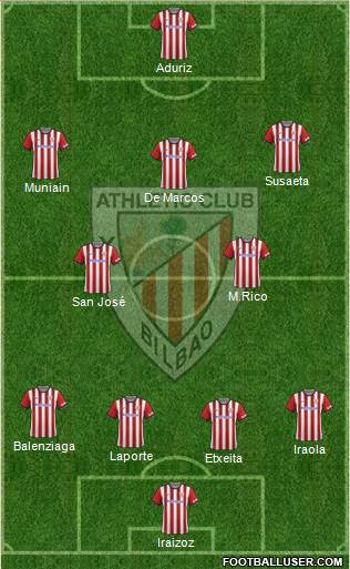 Athletic Club 4-3-3 football formation