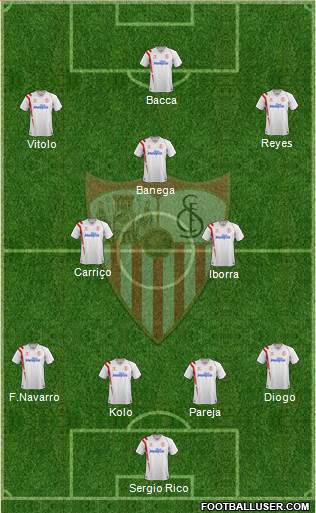 Sevilla F.C., S.A.D. 4-4-2 football formation