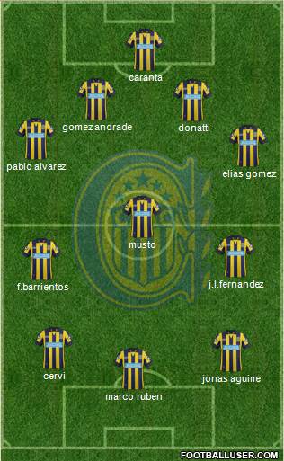 Rosario Central 4-3-3 football formation