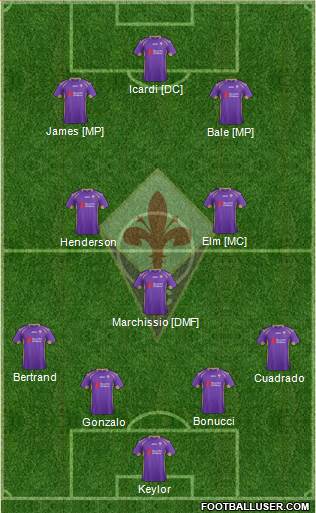 Fiorentina 4-4-1-1 football formation
