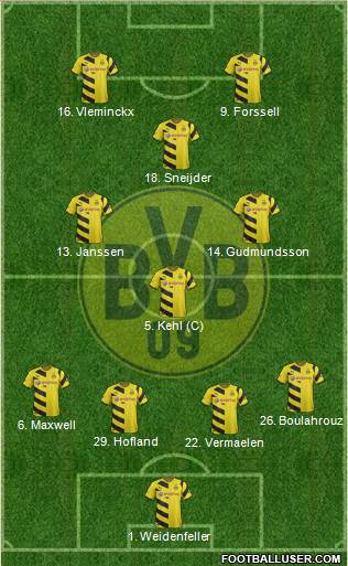 Borussia Dortmund 4-3-1-2 football formation