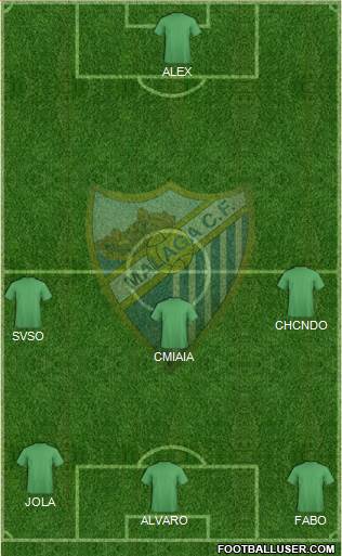 Málaga C.F. B 4-4-1-1 football formation